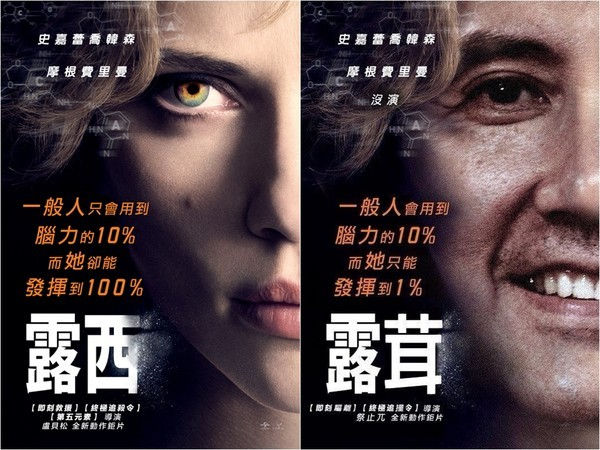 如何评价电影超体lucy