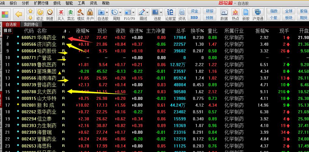 哪些股票可以融资交易 83173923bb1096383de2e5663198c8db_r.jpg