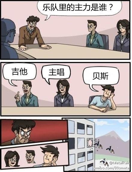 贝斯在乐队里是什么地位?