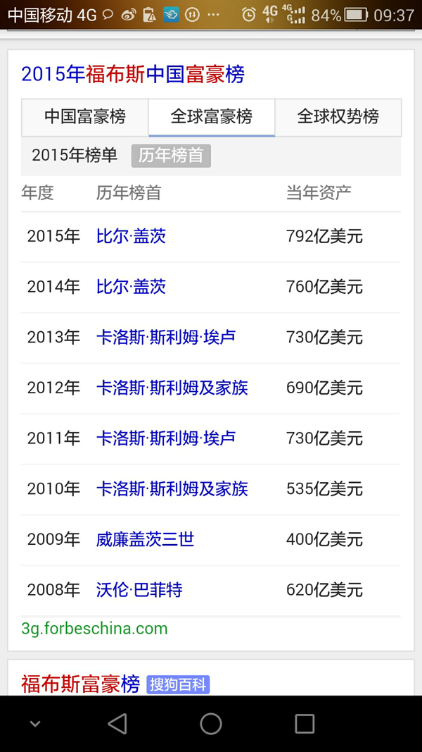 如何最快地挣1万亿美元? - 1168dht - 和谐世界 如何最快地挣1万亿美元? - 1168dht - 和谐世界
