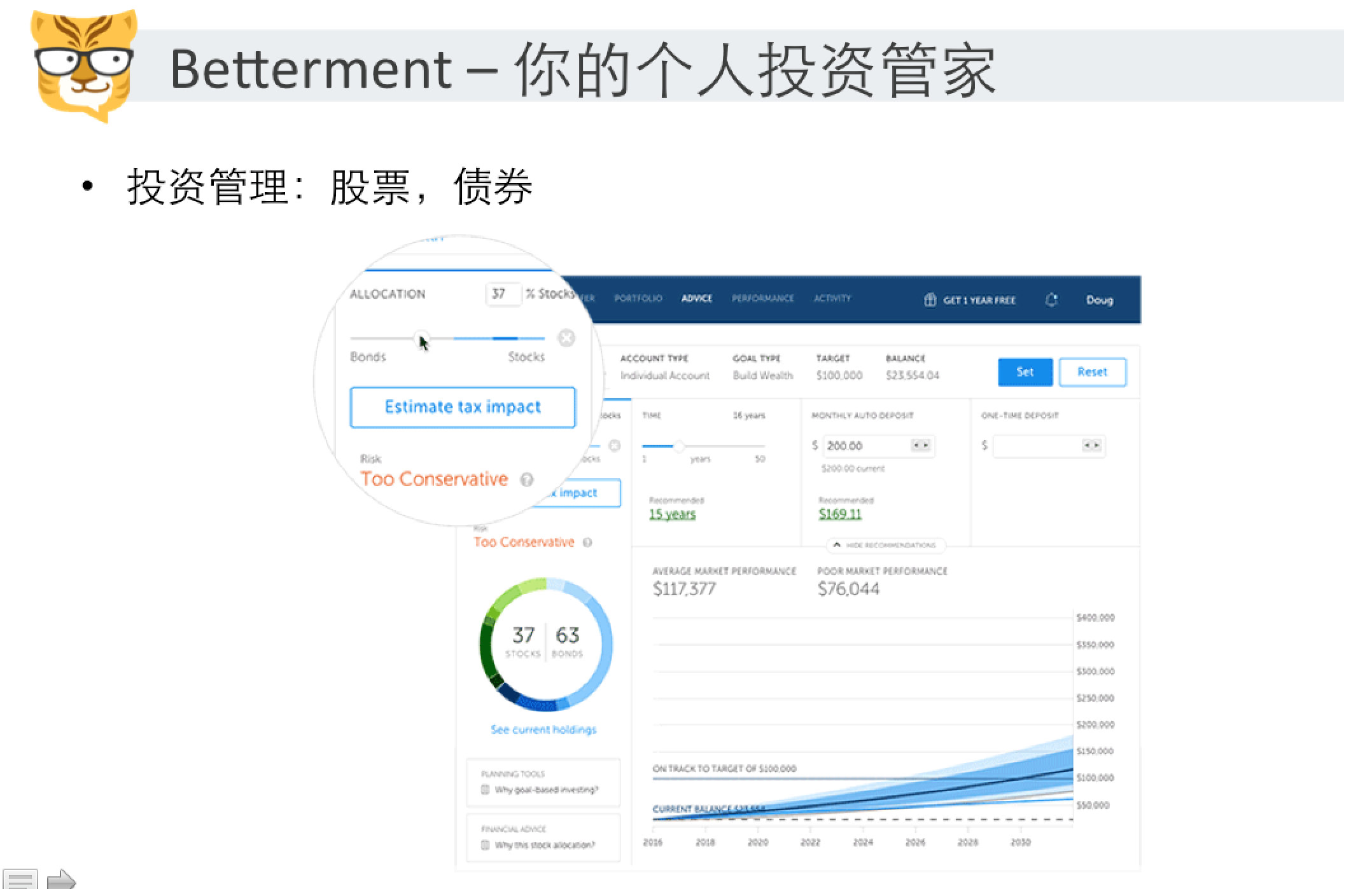 Betterment -- 你的个人投资顾问 - 知乎