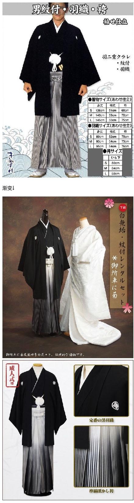 请介绍一下日本男士和服的种类？