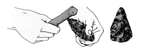 怎么辨别石器时代的手斧？ - 知乎
