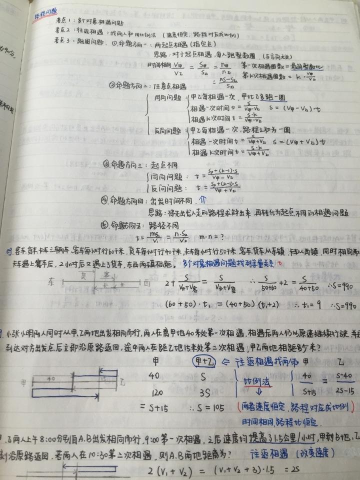 90天复习会计专硕
