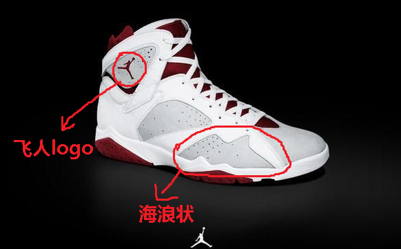 Air Jordan乔丹系列有哪些经典的鞋款?-乔丹鞋经典款哪几双