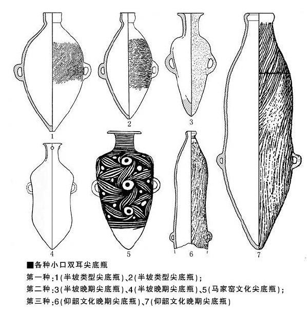 马家窑文化的小口尖底瓶是如何使用的如何立起来