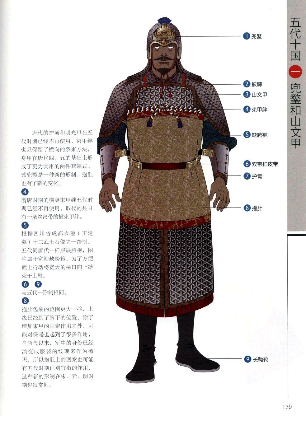 中国古代武将铠甲有那几个款式电视剧里看的好想打起来不方便