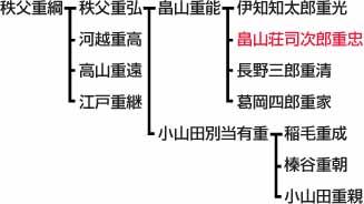 法姓人口_德国人到底有多爱香肠(3)