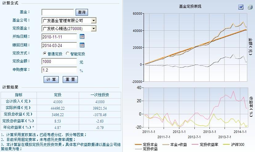 华体会- 华体会体育官网- 华体会体育APP下载基金净值增长率排行榜：10月23日31只基金回报超2%
