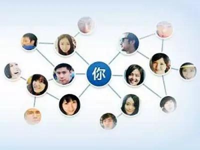 什么叫做真正的人脉 8e1432fee086f1bf1751146e8978863a_1440w.jpg?source=172ae18b
