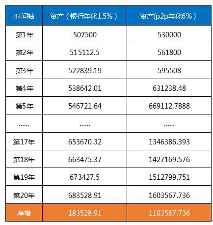 （美国宣布俄乌会叙声明感染国际形式认识）？能把湾区当大院盘货亚龙湾华丽别墅及壁挂炉坏了如何建及探秘三亚五大富人区你清晰房价有多高