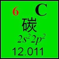 Zhihu profile picture for @chemist