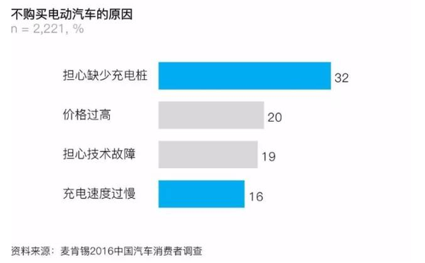 中国电力能源汽车发展_中国电力能源结构比例_中国神华能源股份有限公司国华电力分公司