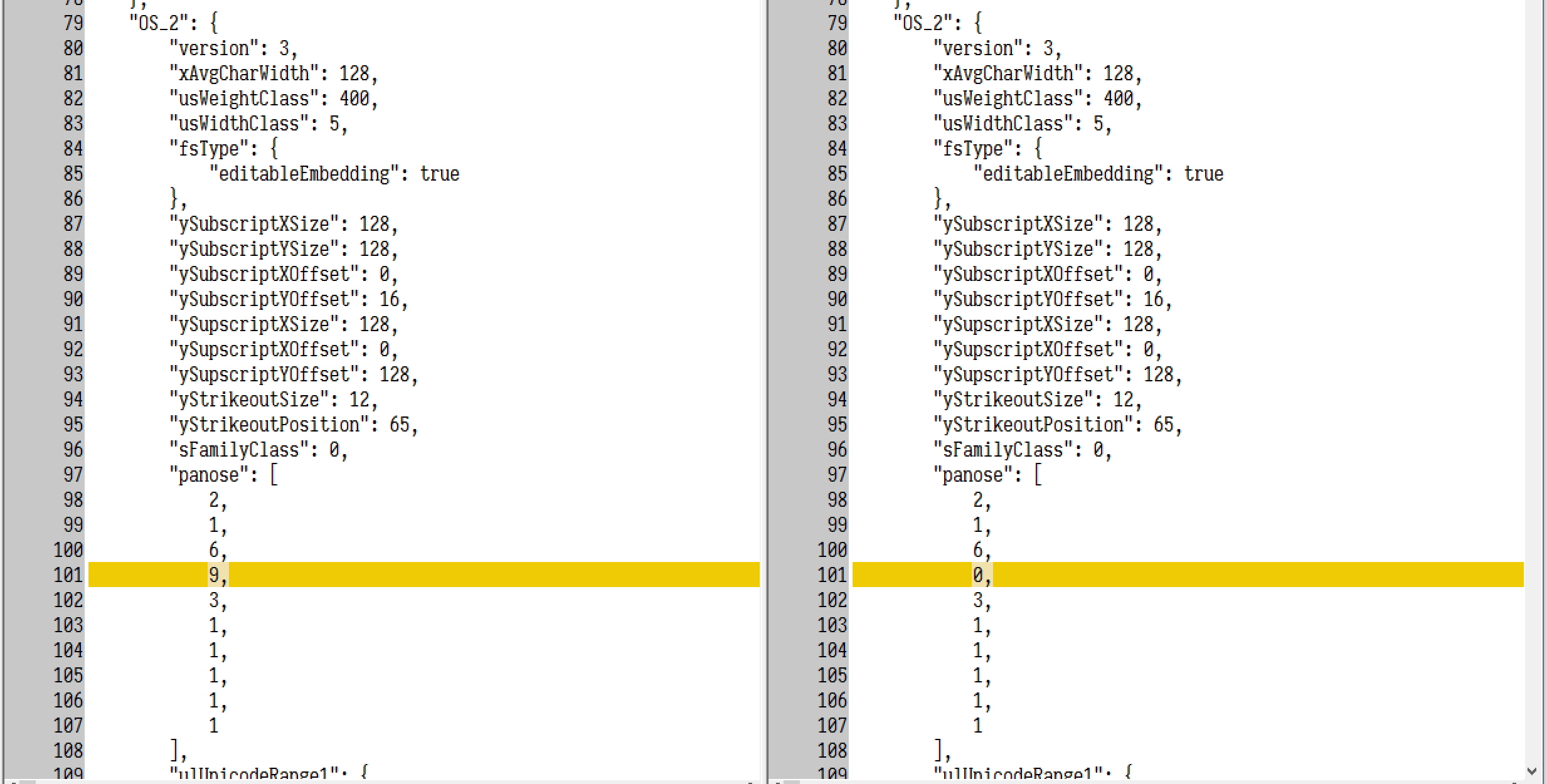 中易宋体（SimSun）和新宋体（NSimSun）的区别是什么？ - 知乎