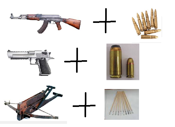 抽象工厂学习 抽象工厂学习