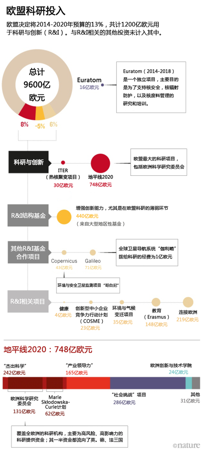 2020巴基斯坦gdp(3)