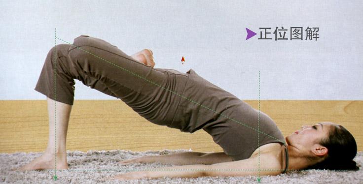 正位瑜伽肩桥变形式图文结合