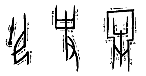 甲骨文是拿什么工具在龟甲上刻的
