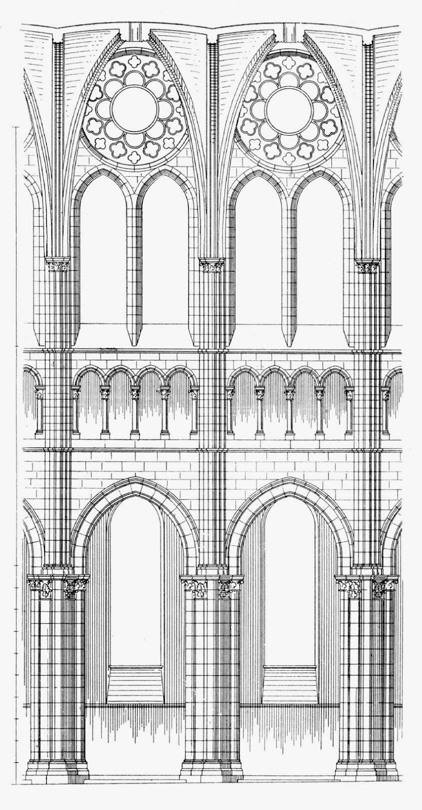 法国哥特式大教堂的特点是什么