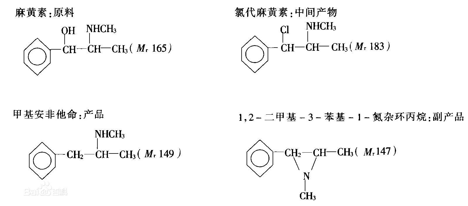 为什么新康泰克含有大量伪麻成分,吸毒的不直