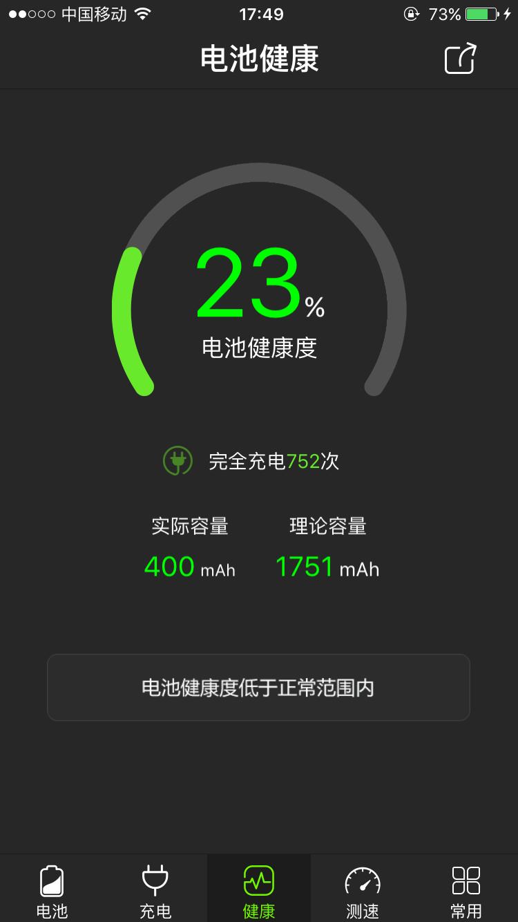 Iphone6掉电快 不知道是电池还是U2出了问题?
