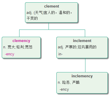 CATTI三级笔译用书推荐? - 知乎用户的回答 - 知