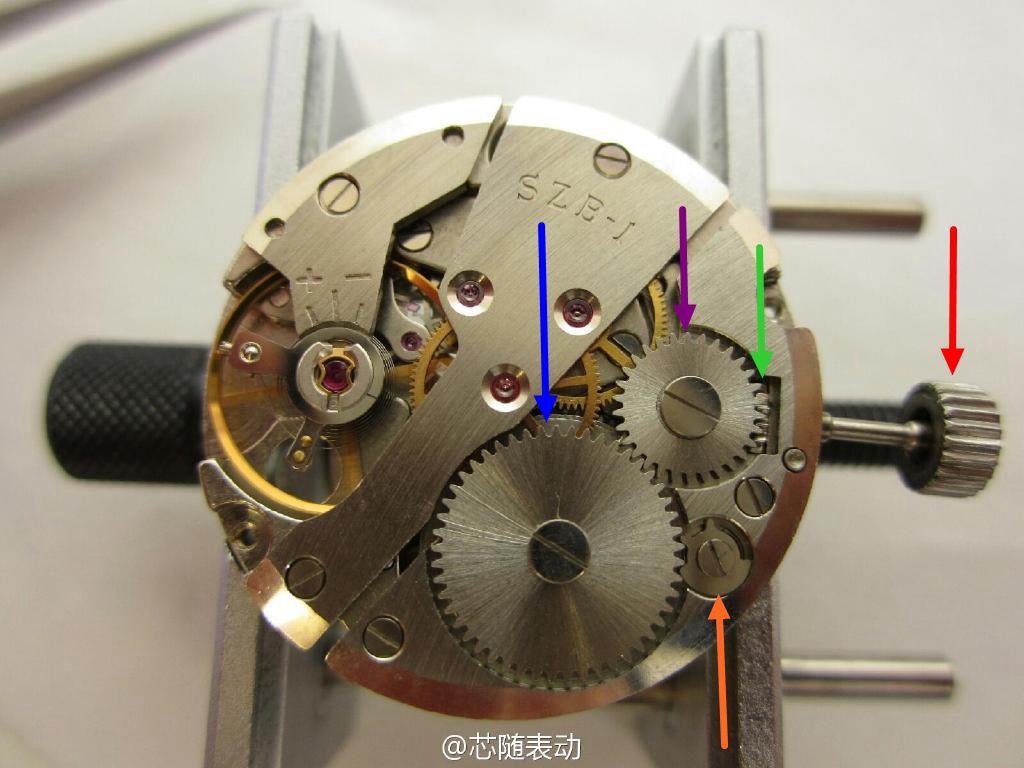 为什么机械表摆陀顺时针逆时针转都能储存能量还有为什么能量满了再转