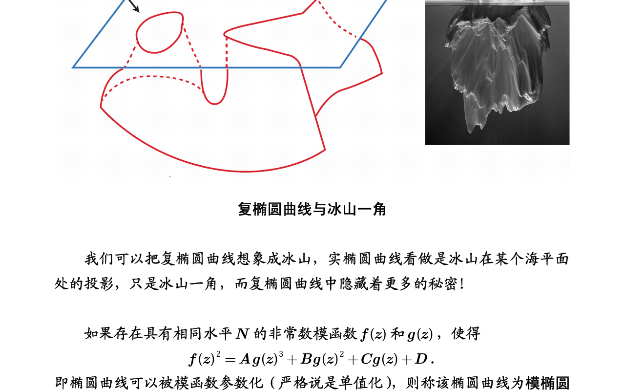 为什么费马大定理在数学史上的地位如此重要? - 知乎
