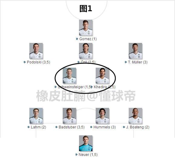 上海东亚队阵容_瑞士男子冰壶队阵容_世界杯德国队阵容