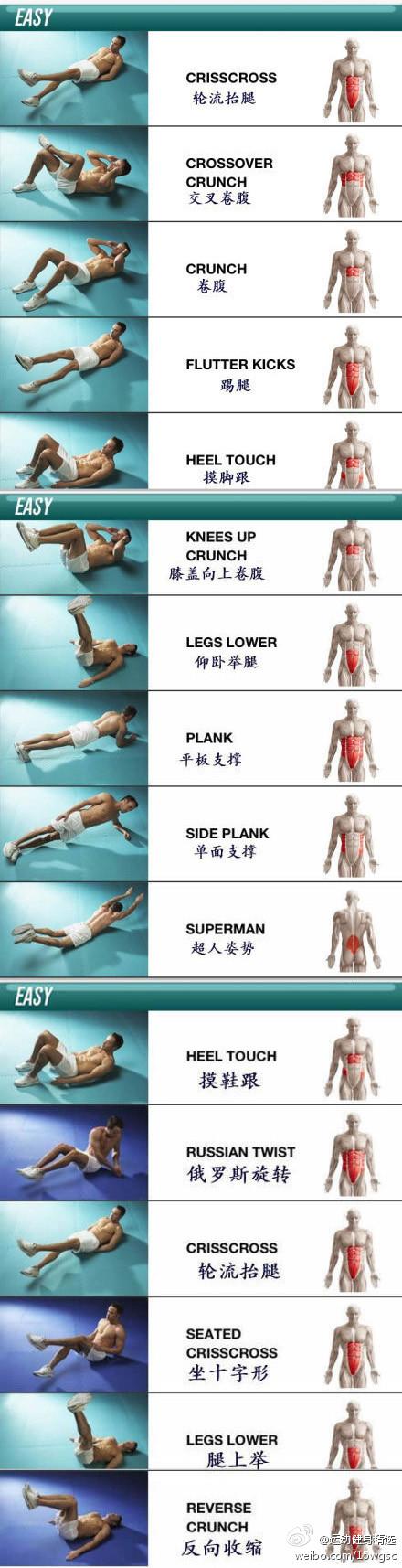 腹外斜肌锻炼方法图片