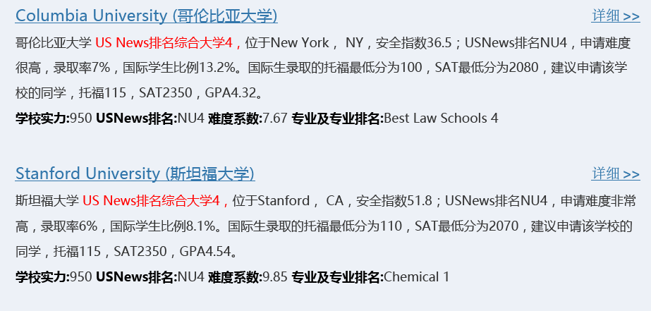 美国前50名大学每年录多少中国人?