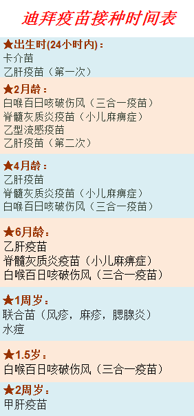 国内外疫苗接种对比 知乎