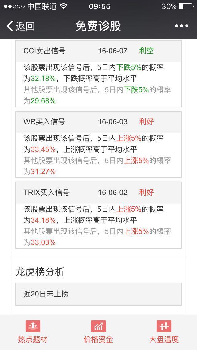 国泰核心价值两年持有股票推荐官网_今日牛股+明日潜力股全解析_短线+长线策略每日更新期股票A