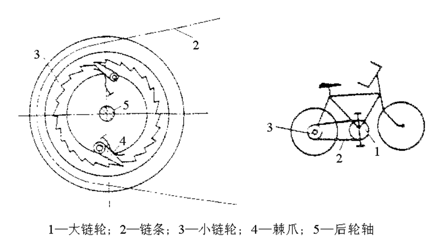 自行车后轮轴承原理图图片