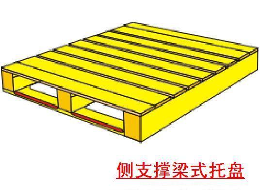 侧支撑梁式万博客户端手机网页