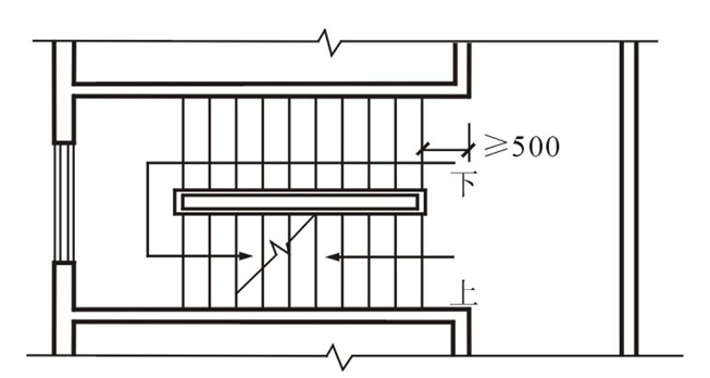 还有楼梯段上的净空高度:指踏步前缘到上部结构底面之间的垂直距离,应