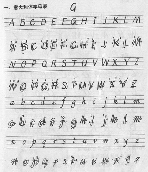 什么样的英文手写体符合英语母语者的审美该怎么练习