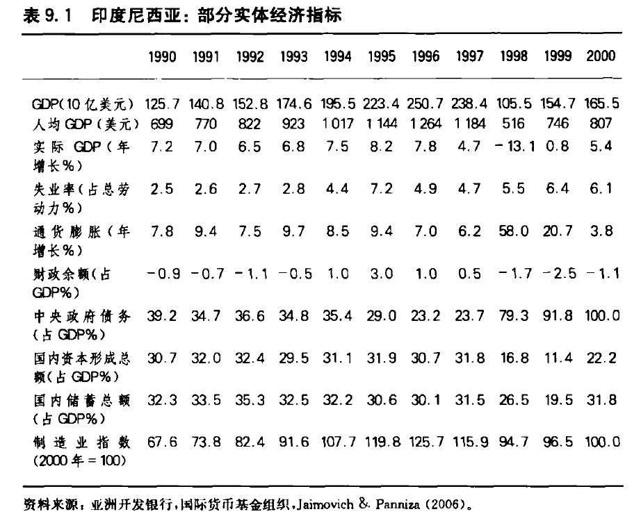 gdp通俗解释_中国gdp增长图(2)