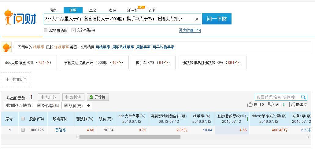 同花顺的i问财回测大家有用过的吗觉得真实吗好的话麻烦介绍几个性价