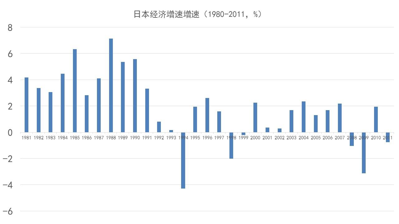 韩国人口增长_韩国人口密度分布图(2)