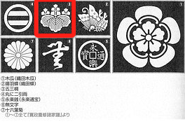闲话日本桐纹 - 知乎