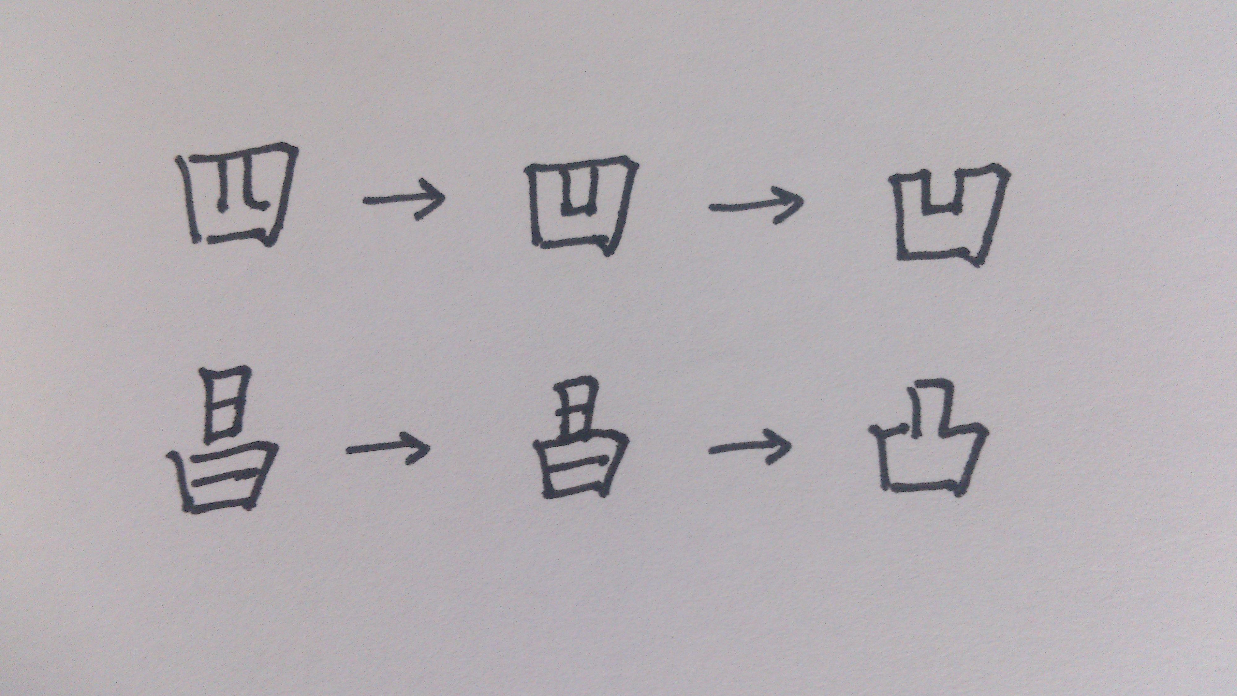 怎样把「凹凸」两个字写好看? - 知乎