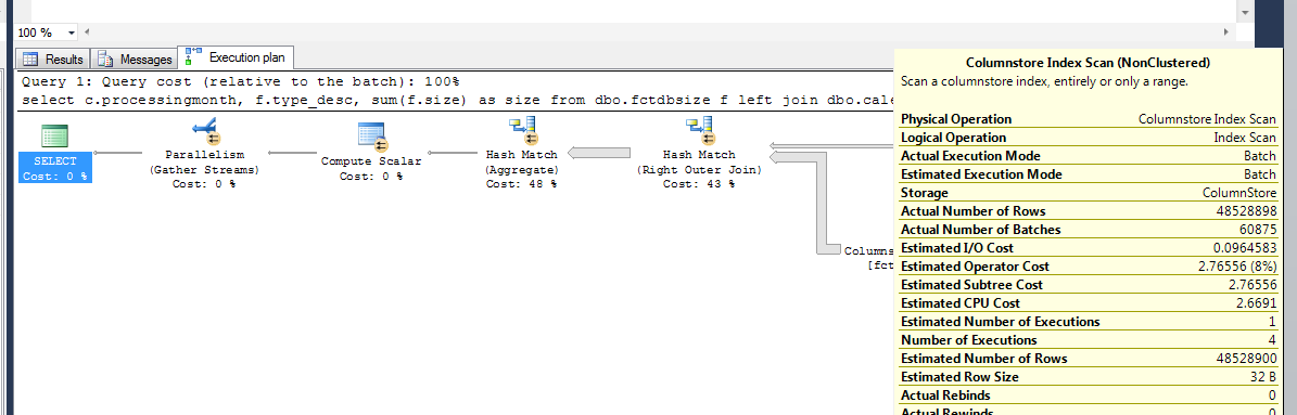 SQL SERVER storage II - 知乎