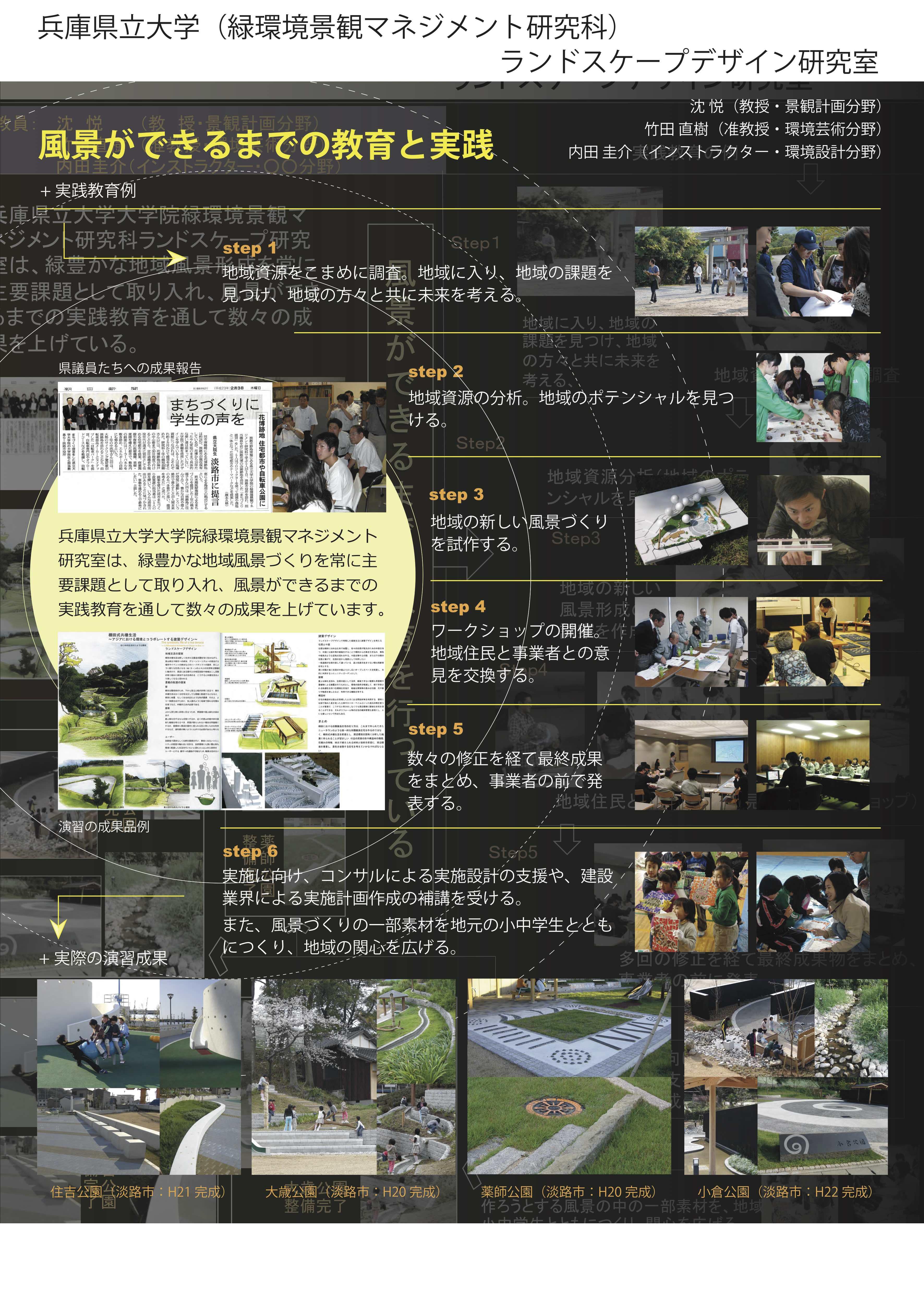 日本有哪些景观设计等专业好的大学可以供留学研究生学习 知末网问答 日本有哪些景观设计等专业好的大学可以供留学研究生学习 知末网问答