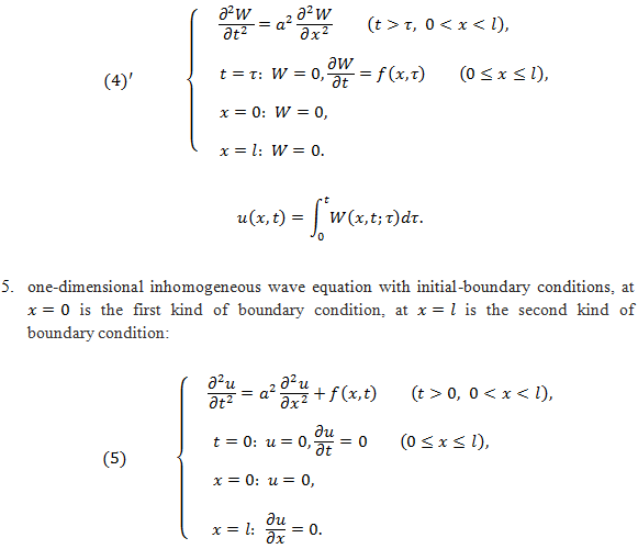 The strict proof of Duhamel conjecture 知乎