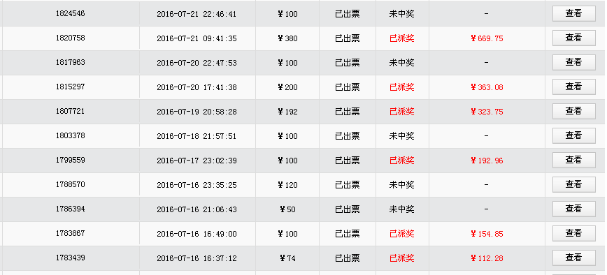 足彩倍投二串一直至盈利可行吗? - 足球彩票