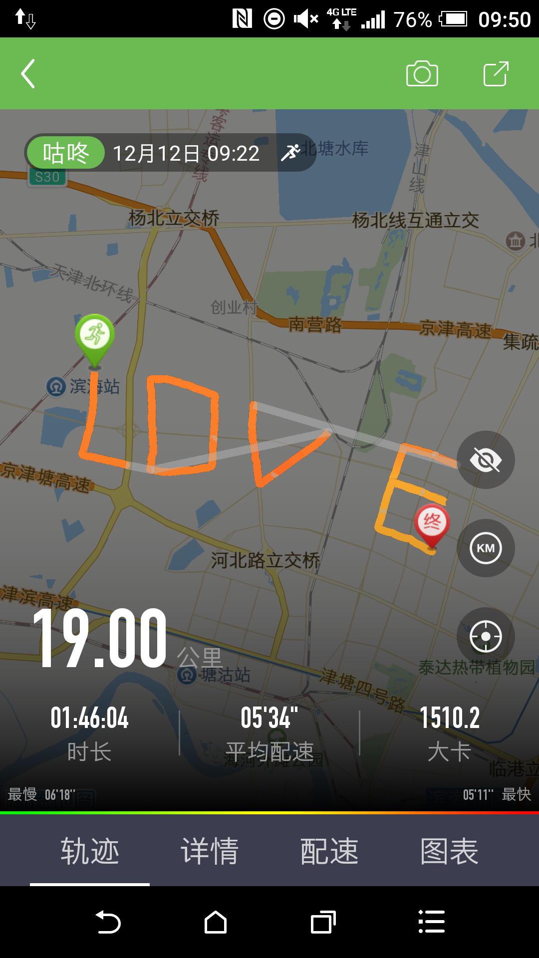 你用跑步软件跑出过哪些有趣的图案轨迹