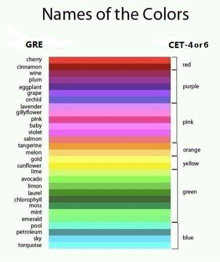 violet是什么颜色图片