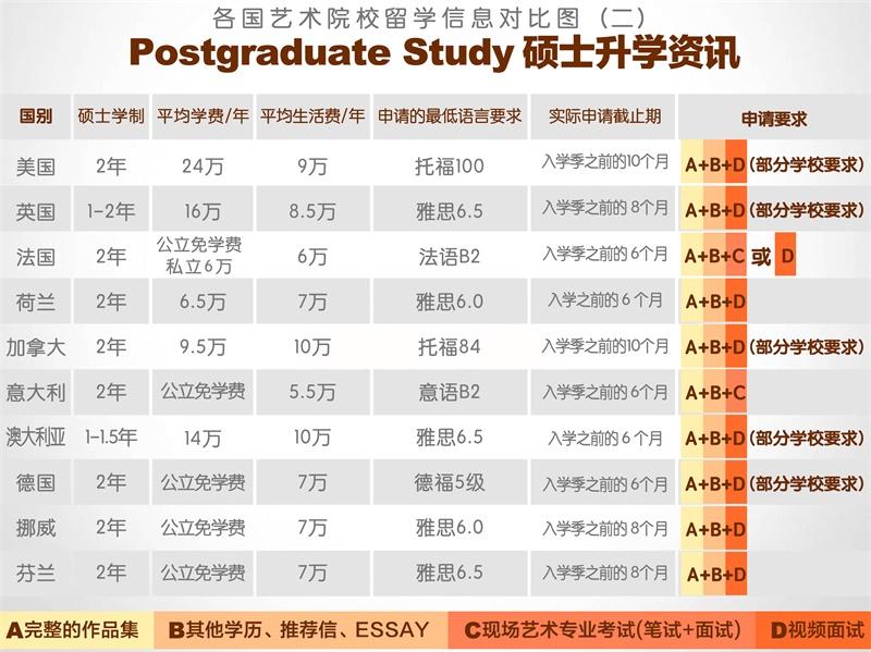 自费出国留学一年多少钱-新东方前途出国棋牌游戏官方网站- 哈希游戏试玩平台畅享娱乐