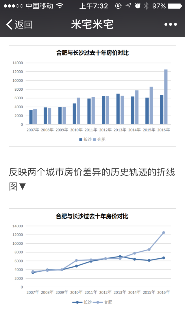 长沙县gdp算不算长沙市_2020橘子洲 旅游攻略 门票 地址 问答 游记点评,长沙旅游旅游景点推荐 去哪儿攻略